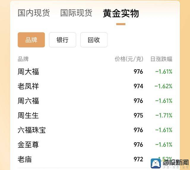 蓝莓外汇官网入口黔西南：新型工业化道路蹄疾步稳