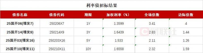 bbmarkets官网我花了3个月，深入研究了程序交易的秘密与误区