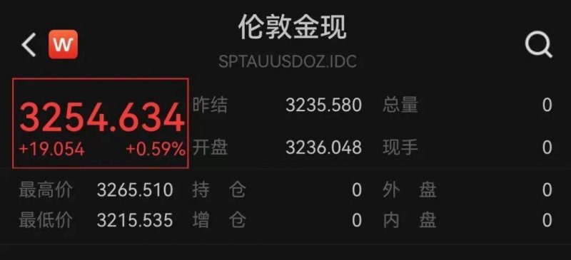 蓝莓外汇平台测评我在期货交易所试了3个月，竟然学会了这些不为人知的交易秘笈